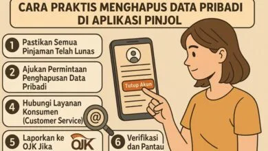 hapus info pribadi aplikasi pinjaman online