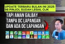 aplikasi pinjaman legal