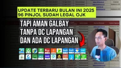 aplikasi pinjaman legal