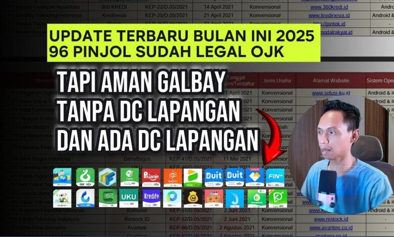 aplikasi pinjaman legal