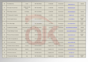 pinjaman online resmi ojk yang sudah terdaftar ojk 2026 maret