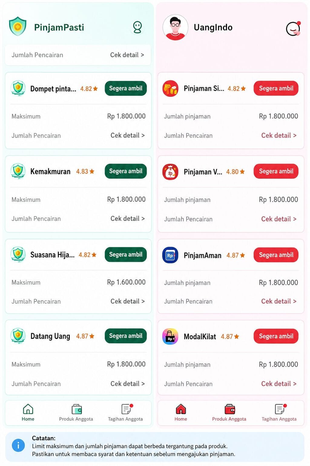 aplikasi pinjol ilegal masi ada di playstore