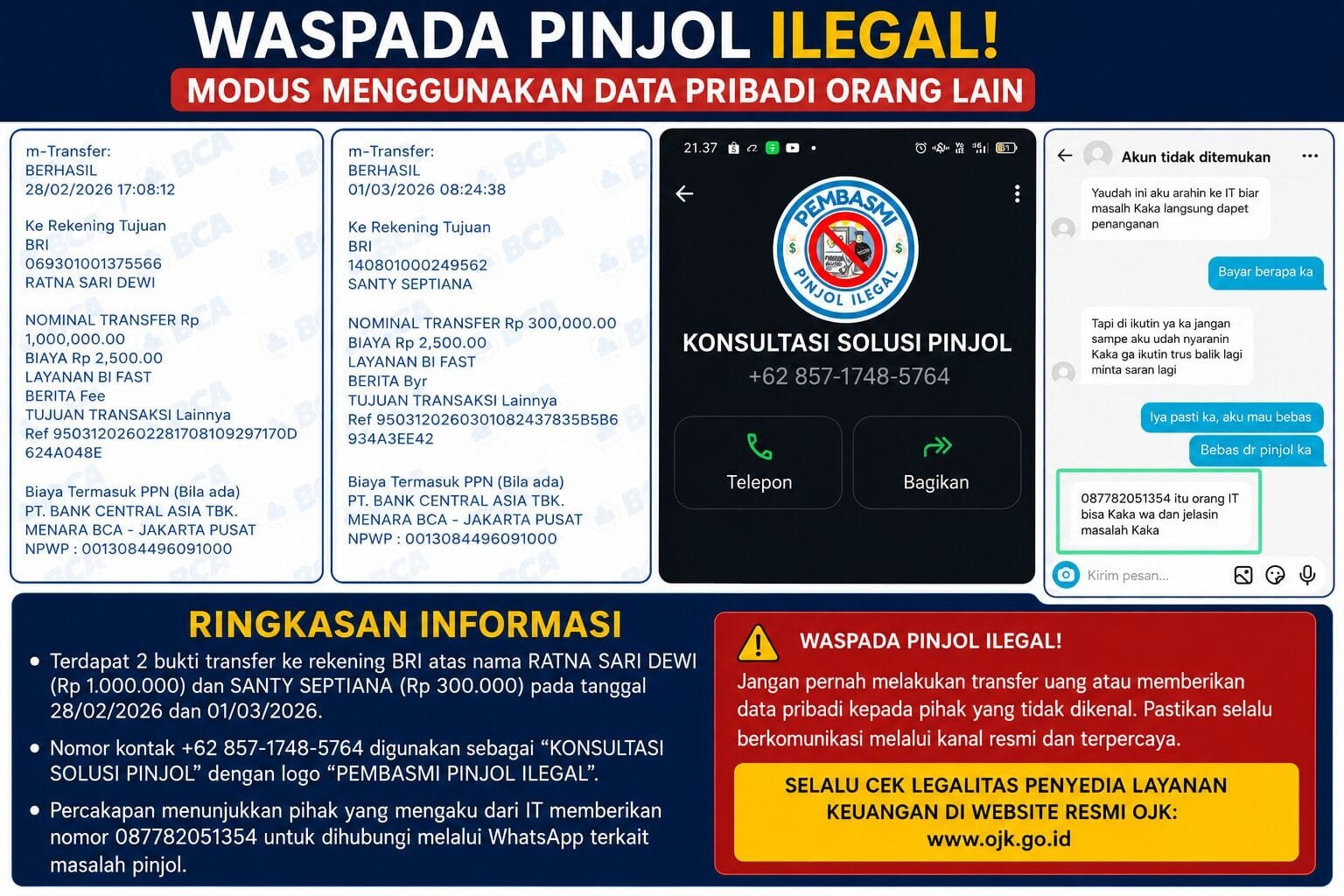 Modus IT OJK Terungkap, Korban Bertambah