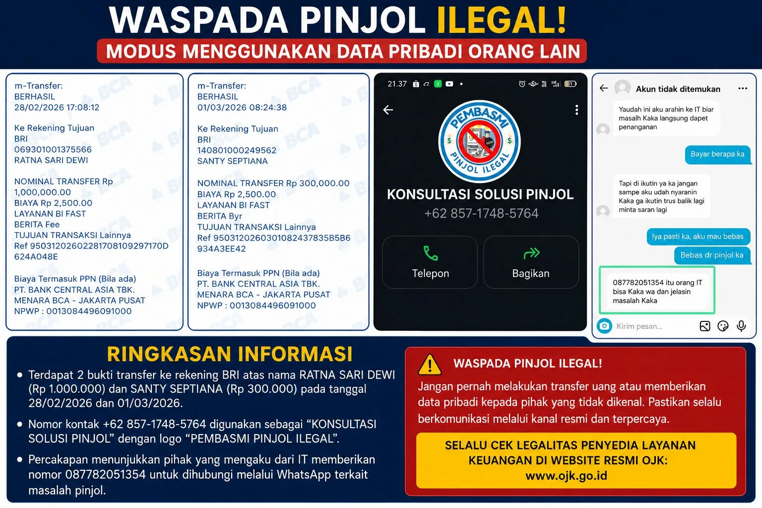 Modus IT OJK Terungkap, Korban Bertambah